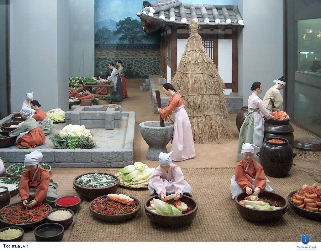 Danh sách 13 bảo tàng danh tiếng ở Seoul