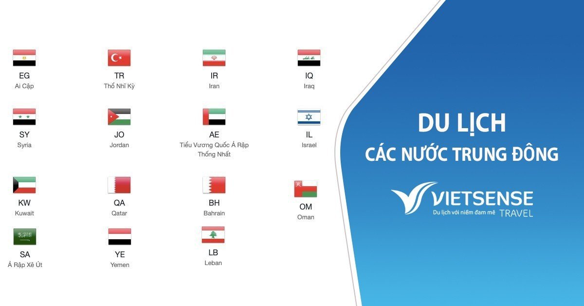 Toàn cảnh các nước Trung Đông du khách nên biết