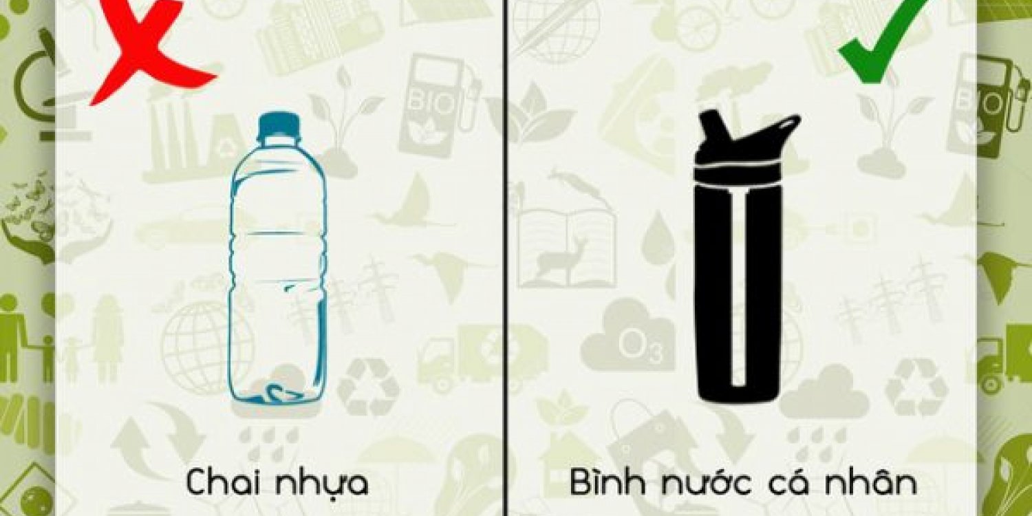 Những Dịch Vụ Bạn Có Thể Tiết Kiệm Tối Đa Khi Đi Du Lịch