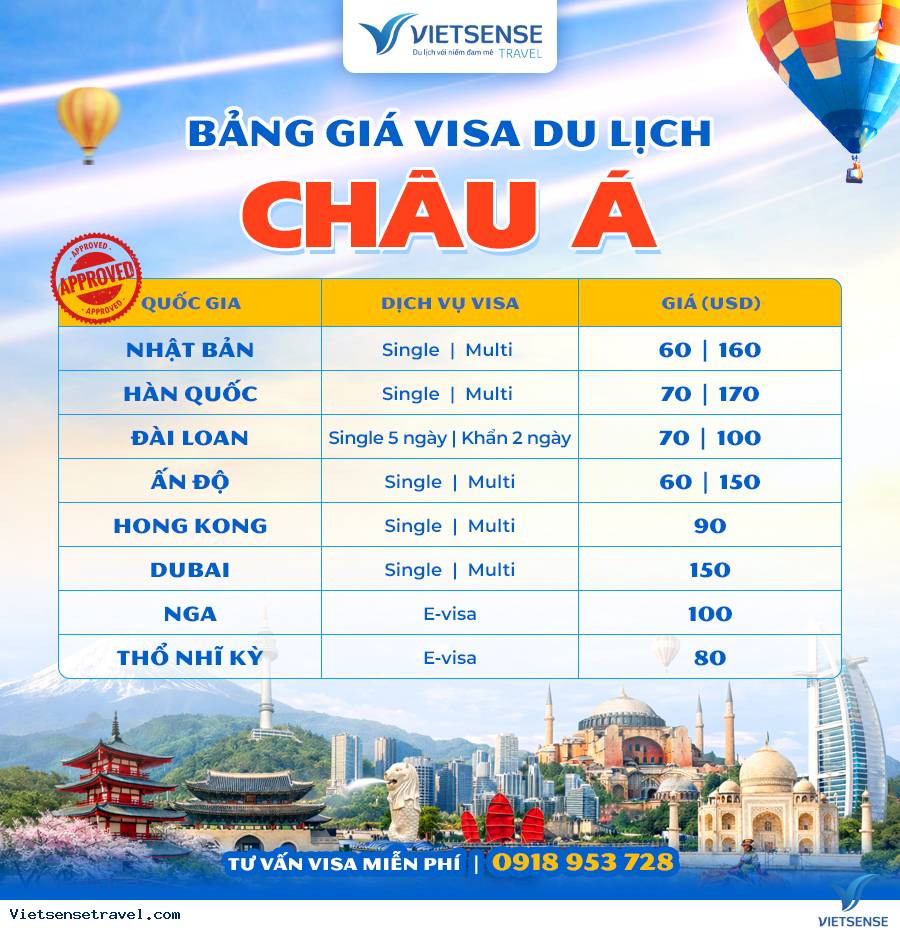 Bảng giá làm visa Châu Á Bảng giá làm visa Châu Á