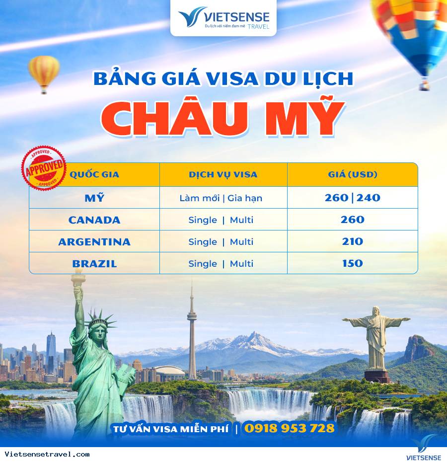 Bảng giá làm visa Châu Mỹ Bảng giá làm visa Châu Mỹ