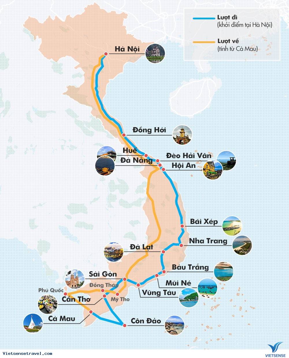 Các địa danh, thành phố nhất định phải có trong các hành trình xuyên Việt