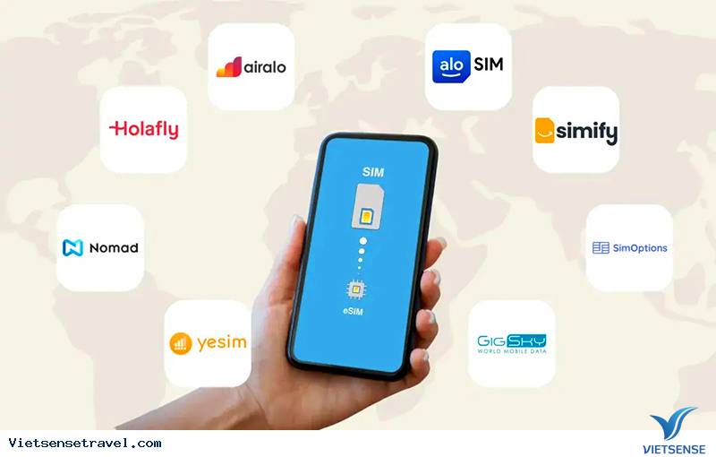 Các nhà mạng cung cấp SIM và eSIM phổ biến tại Nga