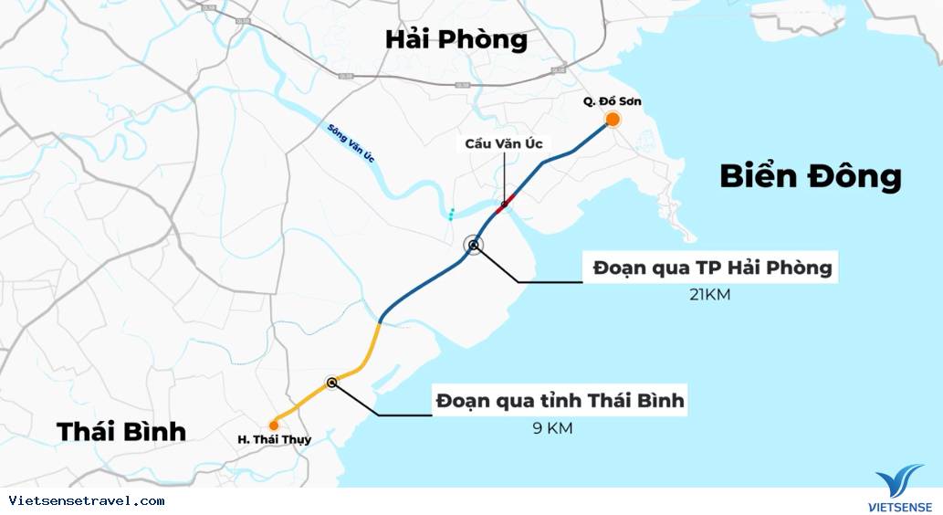 Các Thông Tin về Cầu Vượt Sông Văn Úc - cửa biển Đồ Sơn