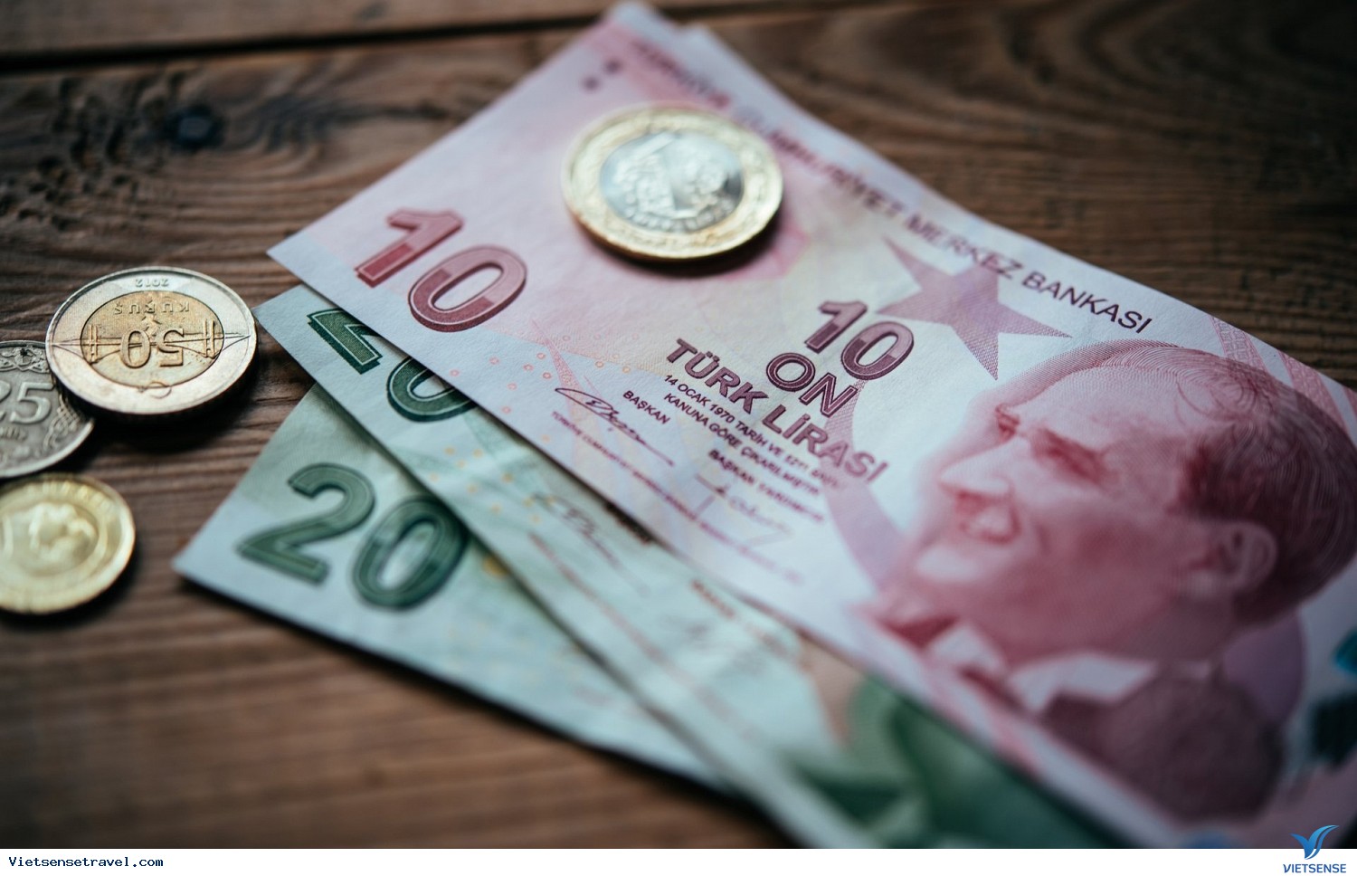travel money card turkish lira