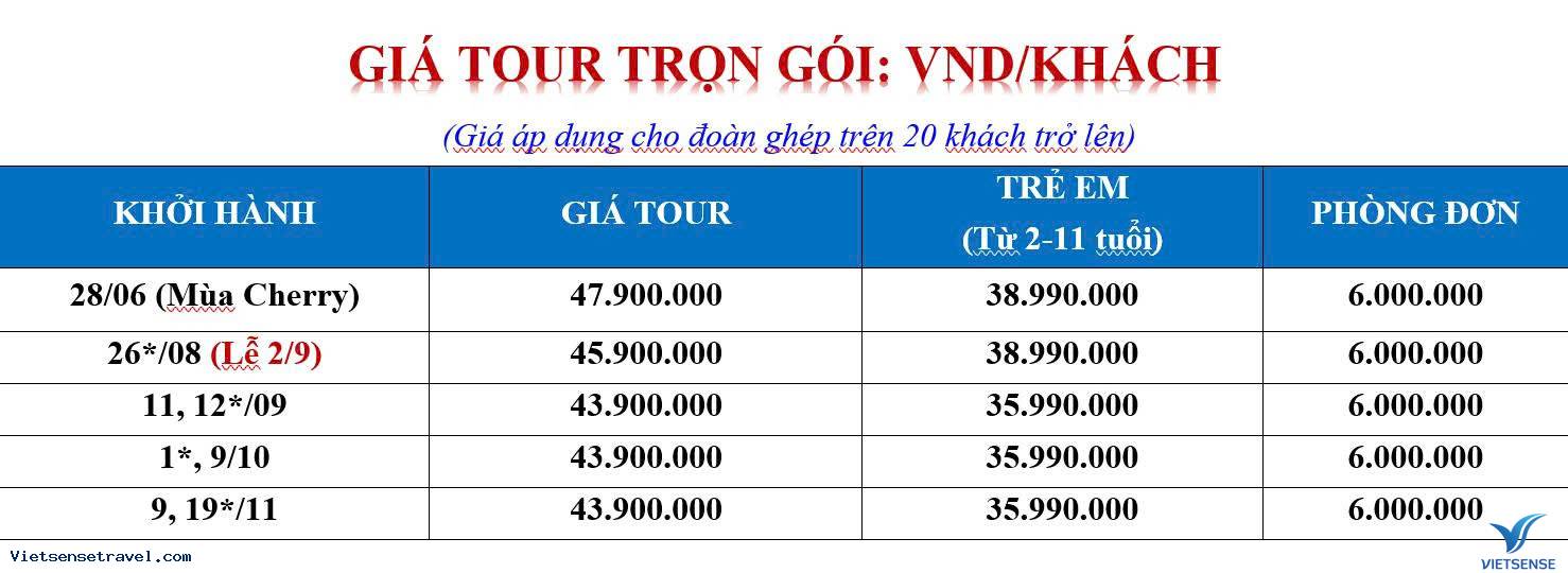 Giá tour và một số lưu ý nhỏ từ Vietsense Travel