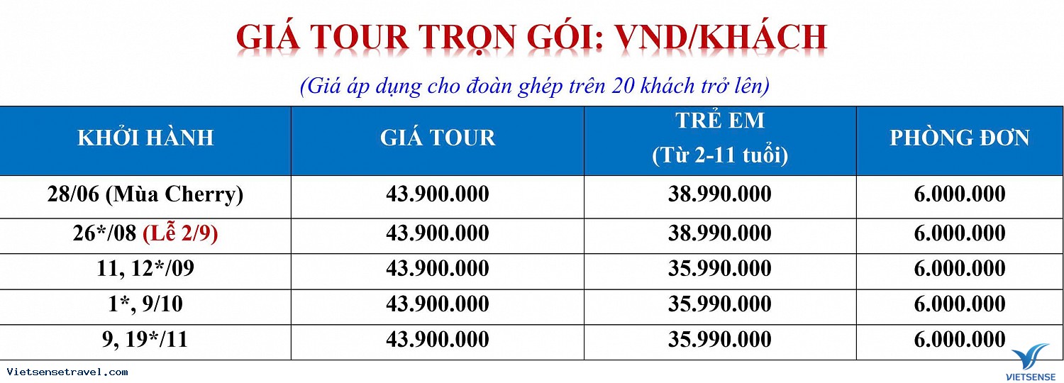 Giá tour và một số lưu ý nhỏ từ Vietsense Travel