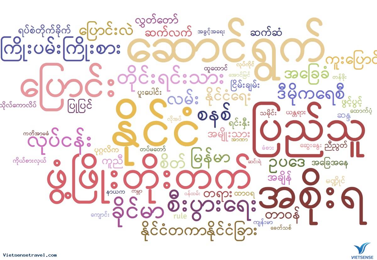 Myanmar nói tiếng gì?